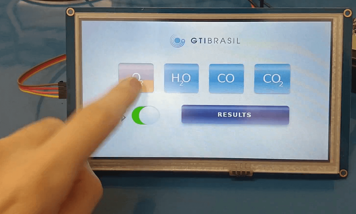 Analisadores de gases especiais